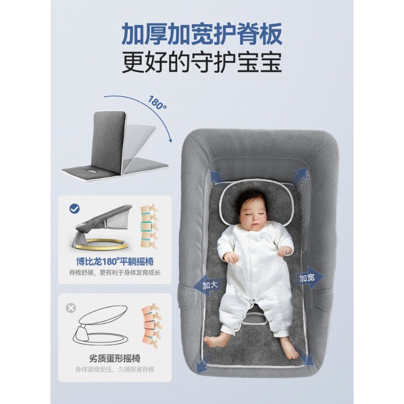 아기용품 대형 브랜드 신생아 선물세트 신생아 백일잔치  - Baby Products Brands 리뷰 및 가격